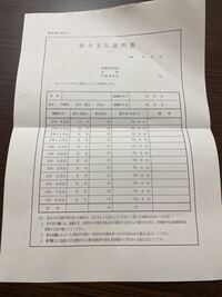 給与支払証明書を提出しなければならず 規定の物があるのでそれをバイト先の店 Yahoo 知恵袋