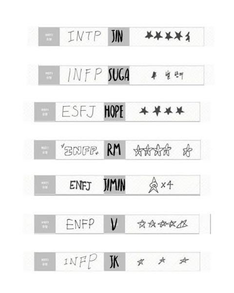 Btsのmbtiはこれであってますか これは本人たちが書 Yahoo 知恵袋