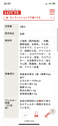 犬が自分の不注意でチョコレートを食べてしまいました 体重は5k Yahoo 知恵袋