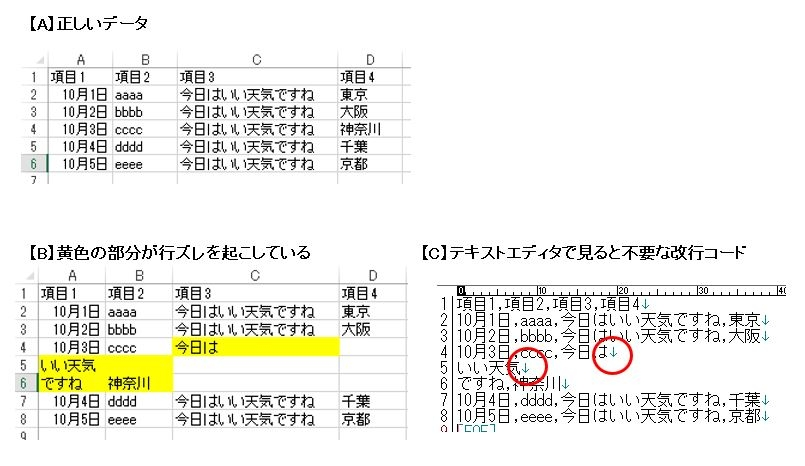 Excelvbaでcsvファイルの 不要な 改行コードを削除するにはどう Yahoo 知恵袋