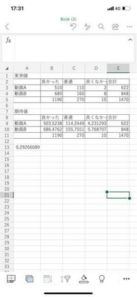 アンケートを行い その結果を検証したいのですが カイ二乗検定のやり方 Yahoo 知恵袋