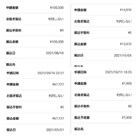 鈴木康之法律事務所から株式会社ネットプロテクションズさんの4000円ちょ Yahoo 知恵袋
