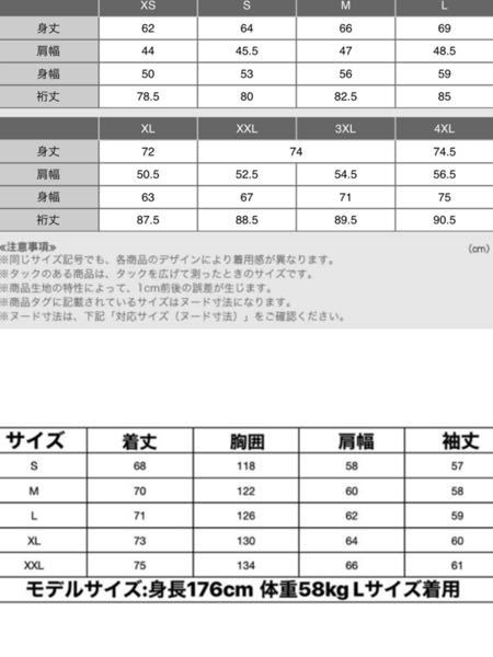 ユニクロについて質問です ユニクロuのシャツを購入しようと思っているので Yahoo 知恵袋