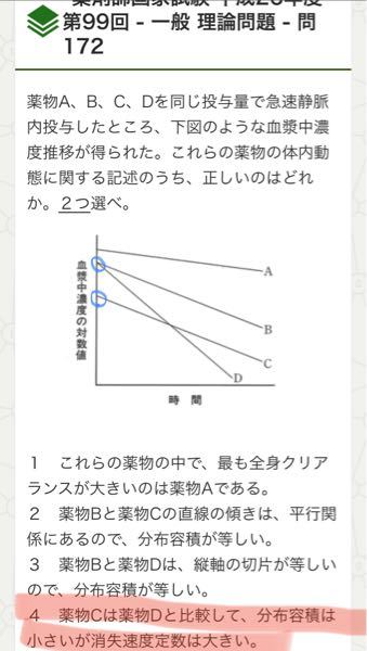 半減期 血中濃度 看護 医療 薬学 Dの方が血中濃度の対数 Yahoo 知恵袋