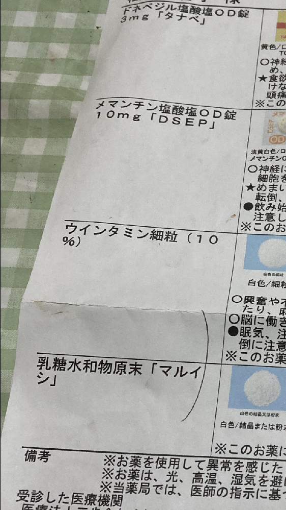 母が認知症にて要介護1です 今年に入りどんどん悪化していくのが Yahoo 知恵袋