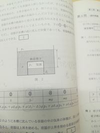 P2の圧力はl2のとこにかかる圧力と書いてありましたなぜ容器上スレスレじ Yahoo 知恵袋