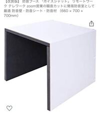 このような形の防音室と同じ作りの防音ブースは効果がありますか Yahoo 知恵袋