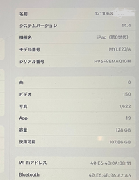 センスのある名前考えてください パズドラで使おうと思います Yahoo 知恵袋