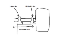 ピローブロックについて質問です 会社に設置されているファンのピローブロッ Yahoo 知恵袋