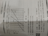 平均の時速 要した時間 移動距離 というのはわかっているの Yahoo 知恵袋