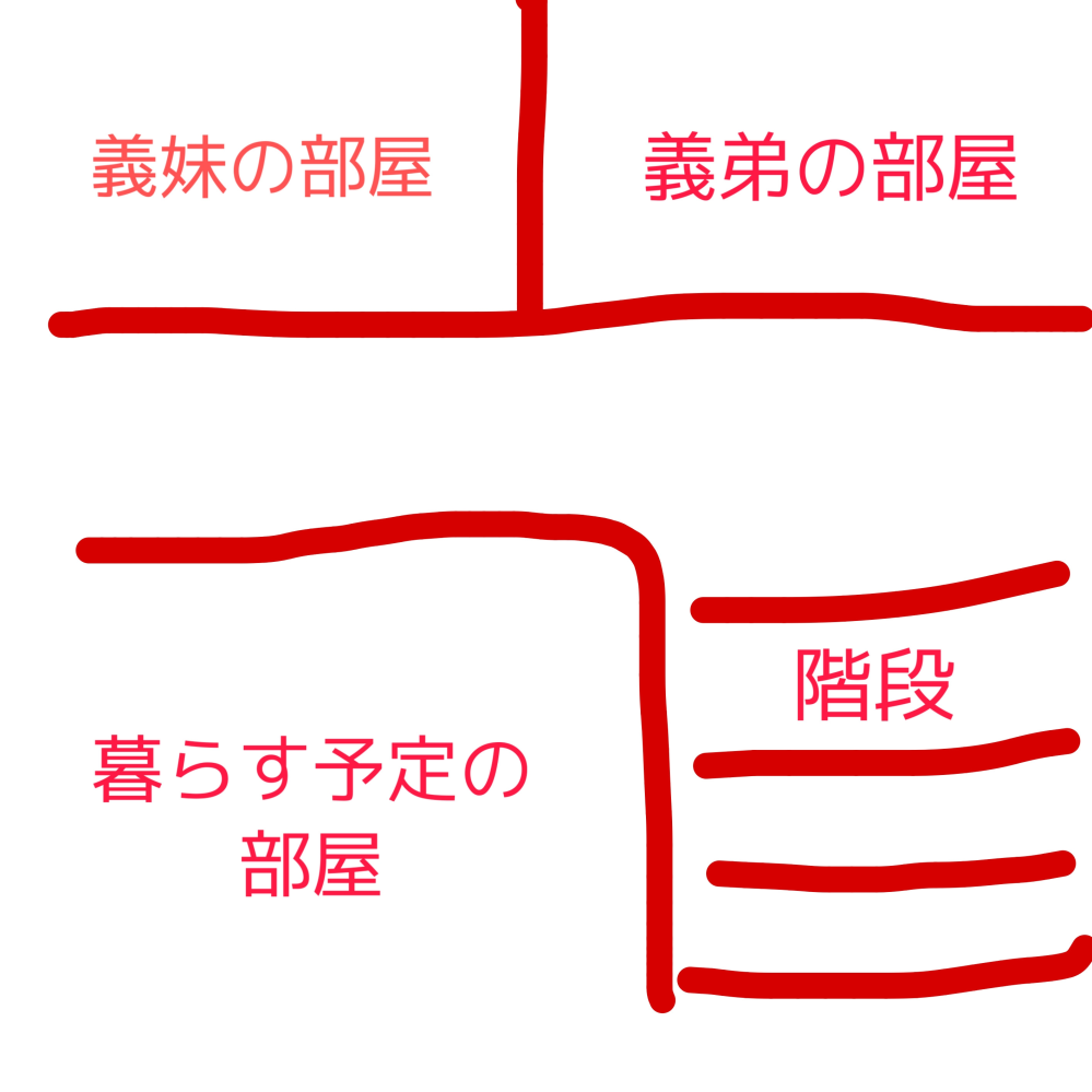 結婚して約6年 子供が男の子1人居ます 出産を機にアパー Yahoo 知恵袋