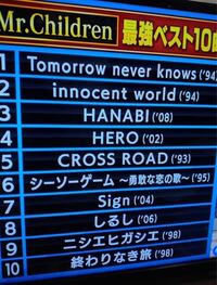 Mr Children 関ジャムsp で プロが選ぶミスチルのベスト Yahoo 知恵袋