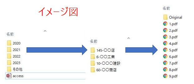 クエリエクスポートで フィールドが多すぎ クエリは結合と を使用 Yahoo 知恵袋