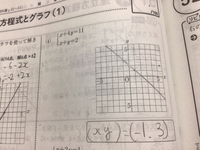 数学の連立方程式のグラフについての質問です X 4y 1 Yahoo 知恵袋