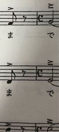 この音符の上にある記号の名前を教えてください アクセント Yahoo 知恵袋