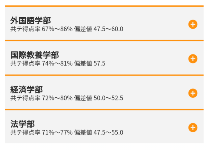 薬学系の研究者になるには薬学部や農学部理工学部などいろんな選択肢の学部が Yahoo 知恵袋