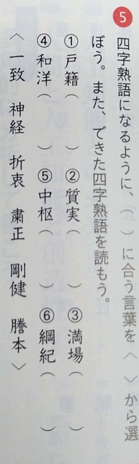 適切な四字熟語にしてください そして四字熟語の読み方と意味も教 Yahoo 知恵袋