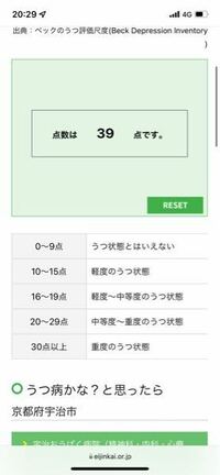 ウェブの鬱診断です 信用していいですか Yahoo 知恵袋