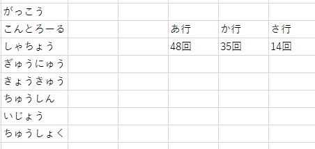 うまく画像が貼れているか心配です・・・。 - 子どもに英語を教え 