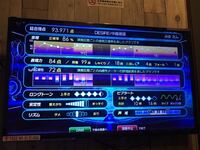 抑揚99点って良いんですかね Yahoo 知恵袋
