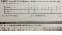 40kmの道のりを時速5kmでx時間歩いたとき 歩いた道のりを Yahoo 知恵袋