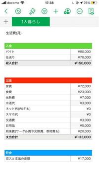 横浜で1人暮らし 文系大学生 をします 現在 写真のように予算を立ててい Yahoo 知恵袋