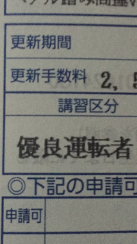 運転免許更新の視力検査で落ちた場合は メガネを作り直して再度更新 Yahoo 知恵袋