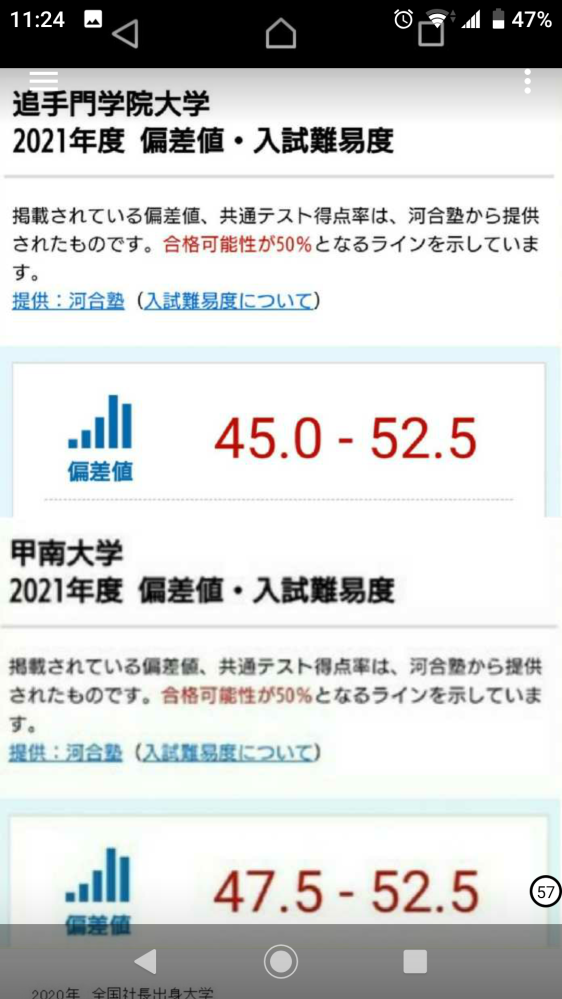 防衛大の入試 基本情報 防大の偏差値 推薦の評定平均の目安 受験アドバイス 防衛大学校 防大 日本一厳しい大学での士官候補生たちの日常