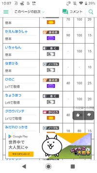 ポケモンについてです ゴウカザルはlv36で進化するのにl Yahoo 知恵袋