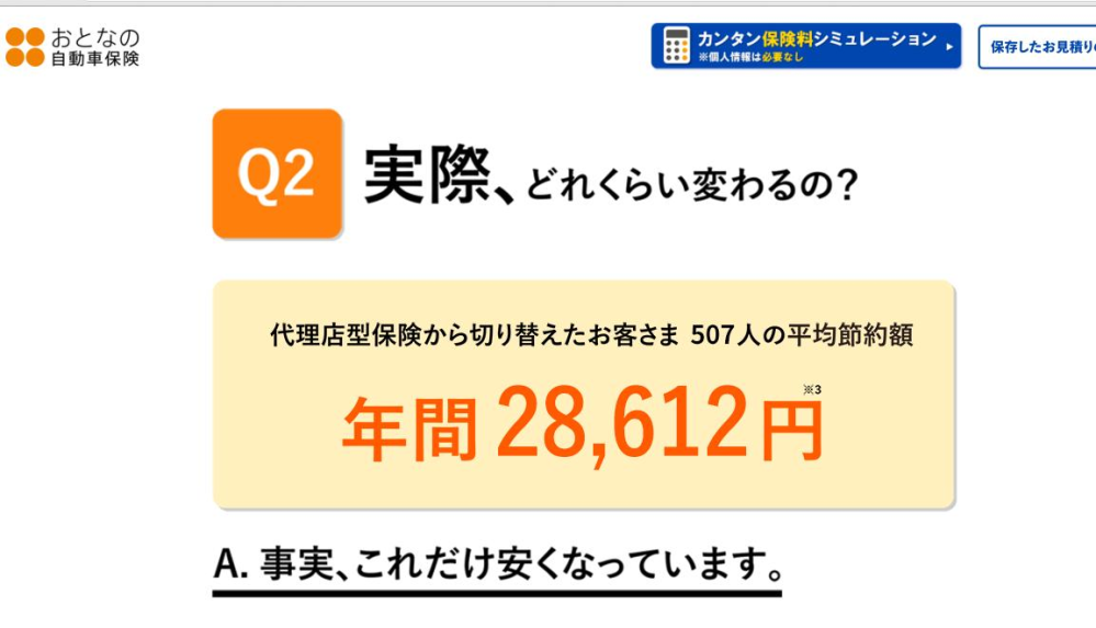 自動車保険の見直しをしていますか 大人になって 若い頃と違って Yahoo 知恵袋