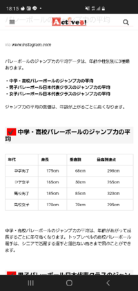 普通レベルの中学男子バレー部の垂直跳び平均って68cmもないで Yahoo 知恵袋