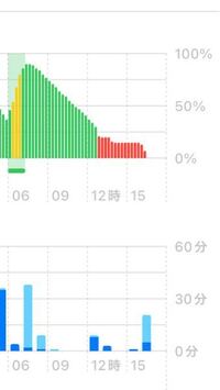 自分の名前dqnネームと言われました 朋未と書いてトモミと呼び Yahoo 知恵袋