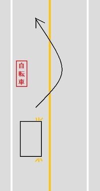 W 追い越しのための右側部分はみ出し通行禁止の道路で もみじマー Yahoo 知恵袋
