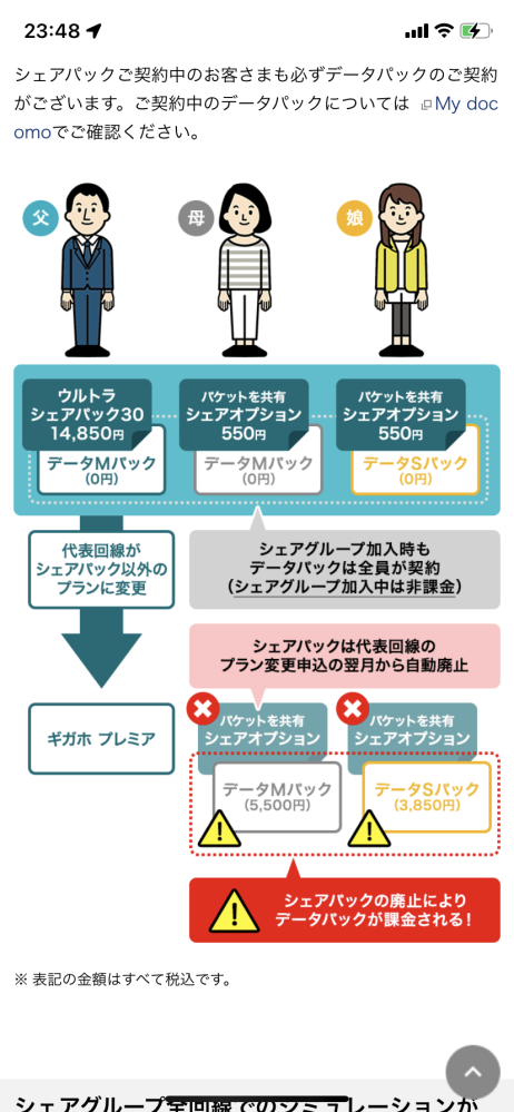Docomoの子育て応募プログラムについてです 11月に Yahoo 知恵袋