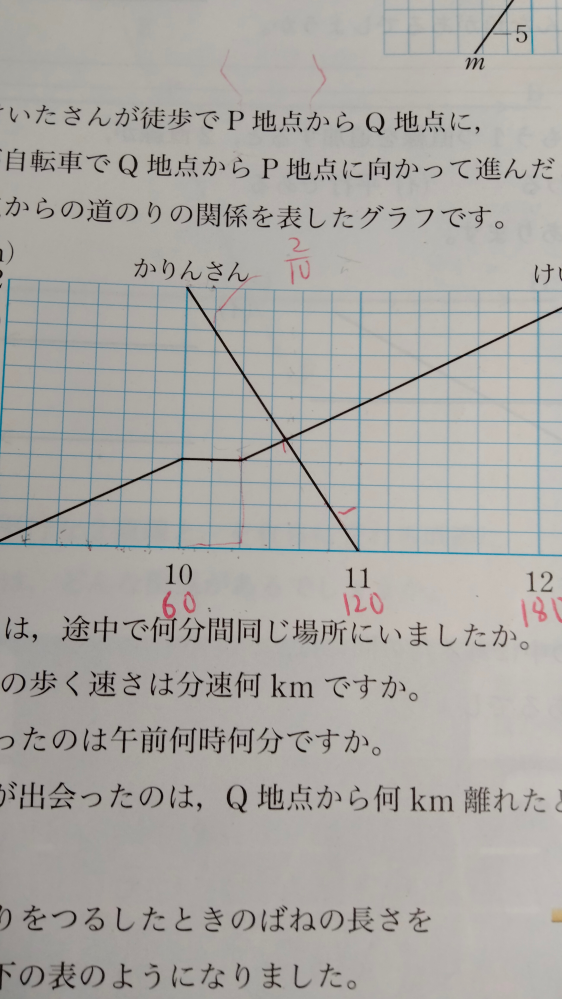 数学車AはP地点からQ地点に向かって、午前7時に出発し、時速40kmで走... Yahoo!知恵袋