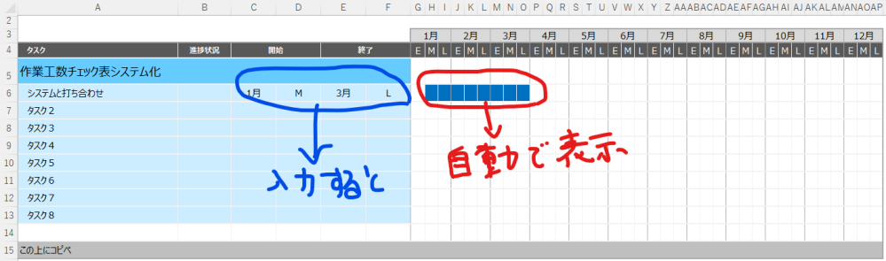 エクセルのガントチャートを作ろうとしています 1日単位でなく 月を3つほ Yahoo 知恵袋