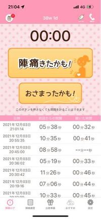 今日の午前中ぐらいから前駆陣痛がずっと来てる感じはあったんです Yahoo 知恵袋