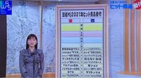ポケモンの てんねん は ダイマックス時の相手にも作用しますか 先程 Yahoo 知恵袋