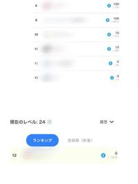 ツイキャスについて質問です 好きな配信者さんのランキング Yahoo 知恵袋