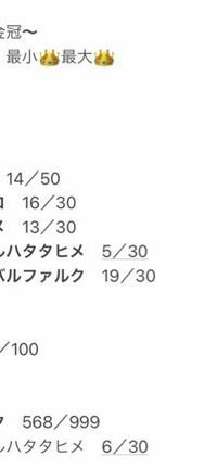 アップルのメモあぷりですが なぜ 黄色文字になって下線が入るの Yahoo 知恵袋