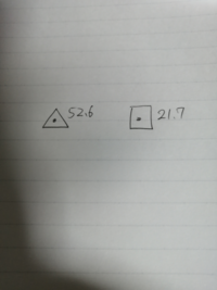 この地図記号ってんですか 三角点と水準点 Yahoo 知恵袋