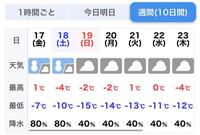 金土に降る予報の雪は来週末には溶けると思いますか タイヤの慣らし運転が Yahoo 知恵袋