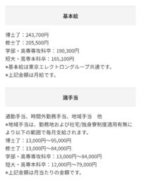 東京エレクトロンの初任給かなり低くないですか 個人的には初任給 Yahoo 知恵袋