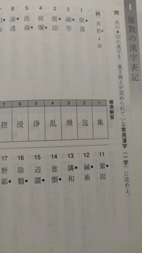 漢検1級に常用漢字の旧字体への書き換えって出ませんよね 毎回 Yahoo 知恵袋