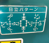 日立のユンボEX10Uパターン変更について質問なのですが現状は