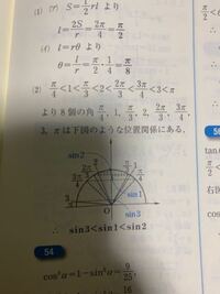基礎問題精講演習問題53 - (2)3つの値sin1,sin2 - Yahoo!知恵袋