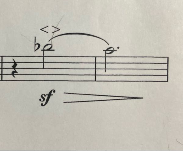 音符の上にある松葉記号？の名前ってなんですか？？ また、演奏するときは、アタックをクレッシェンド・デクレッシェンドを素早くする感じで演奏していますが、本来はどのような意味なのでしょうか。 よろ...