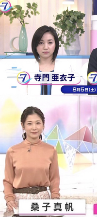 Nhkの女性アナ2大エースについて質問です Nhkの女性アナウンサ Yahoo 知恵袋