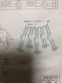 この編み図の編み方が分かりません 編み始めから鎖50目ピ Yahoo 知恵袋