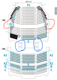 ディズニーのパスタスナック ディズニーシーで売っているパスタスナック Yahoo 知恵袋